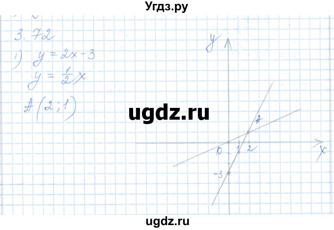 ГДЗ (Решебник) по алгебре 7 класс Шыныбеков А.Н. / раздел 3 / 3.72