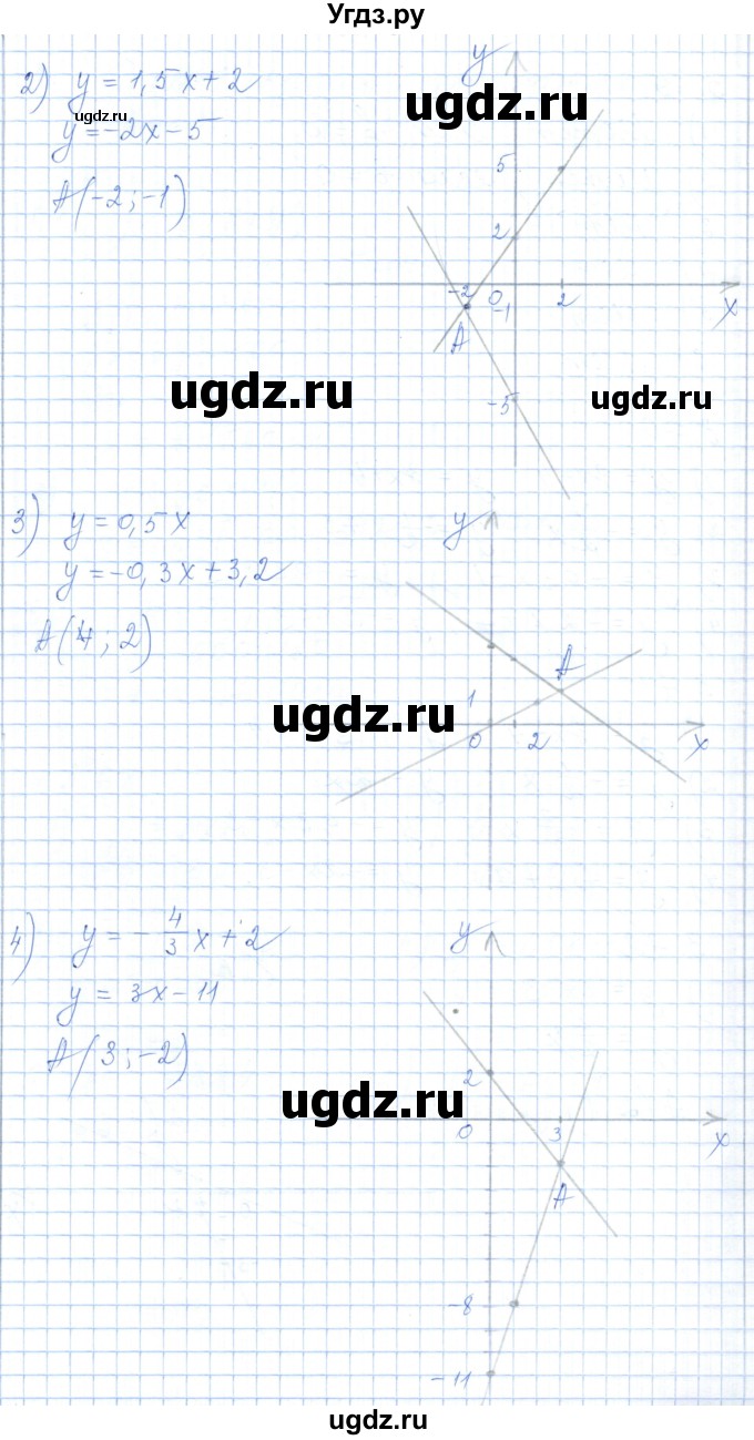 ГДЗ (Решебник) по алгебре 7 класс Шыныбеков А.Н. / раздел 3 / 3.72(продолжение 2)