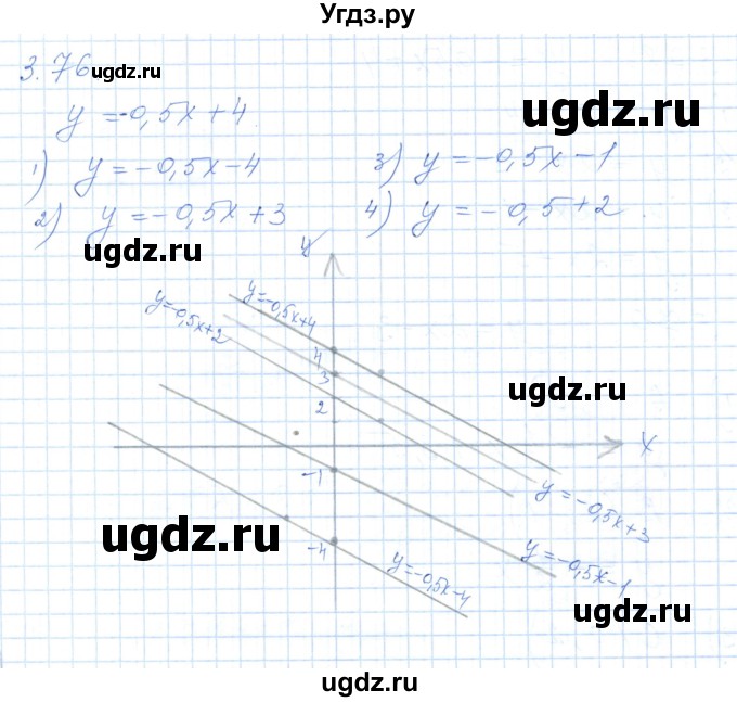 ГДЗ (Решебник) по алгебре 7 класс Шыныбеков А.Н. / раздел 3 / 3.76