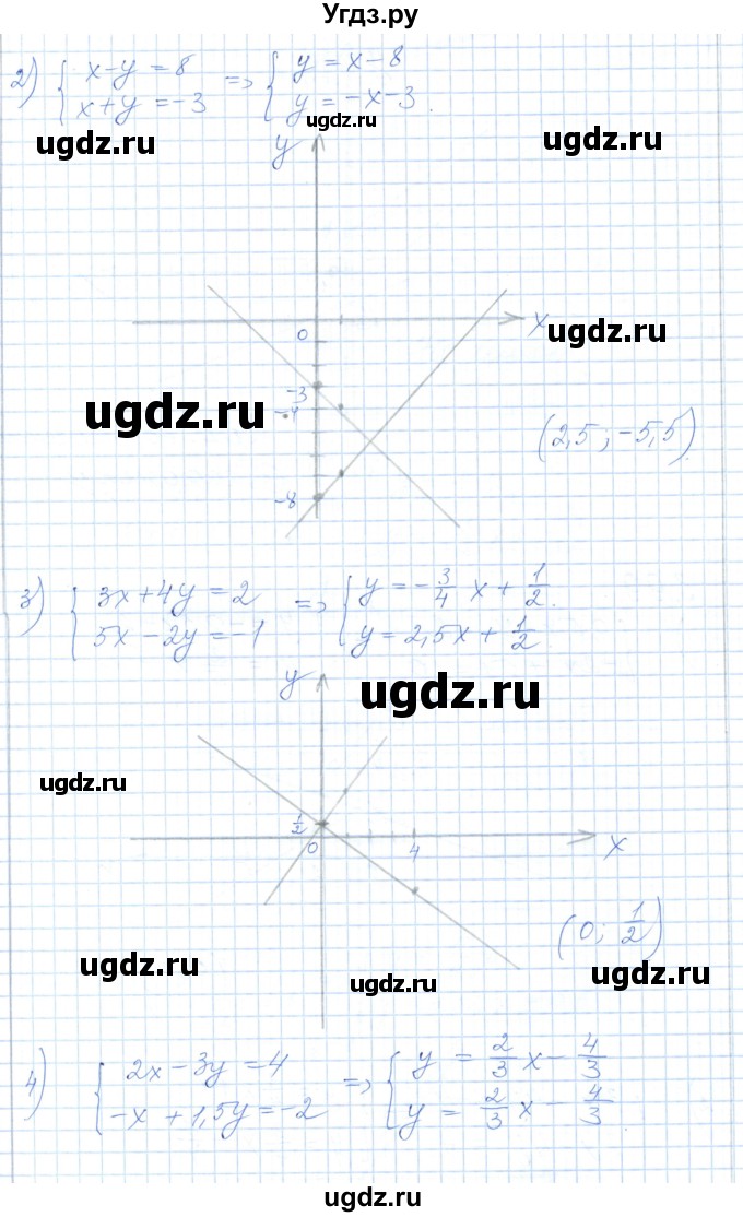 ГДЗ (Решебник) по алгебре 7 класс Шыныбеков А.Н. / раздел 3 / 3.98(продолжение 2)