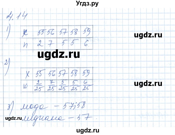 ГДЗ (Решебник) по алгебре 7 класс Шыныбеков А.Н. / раздел 4 / 4.14