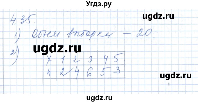 ГДЗ (Решебник) по алгебре 7 класс Шыныбеков А.Н. / раздел 4 / 4.35