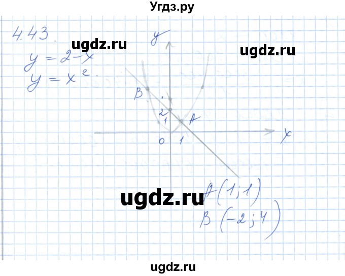 ГДЗ (Решебник) по алгебре 7 класс Шыныбеков А.Н. / раздел 4 / 4.43