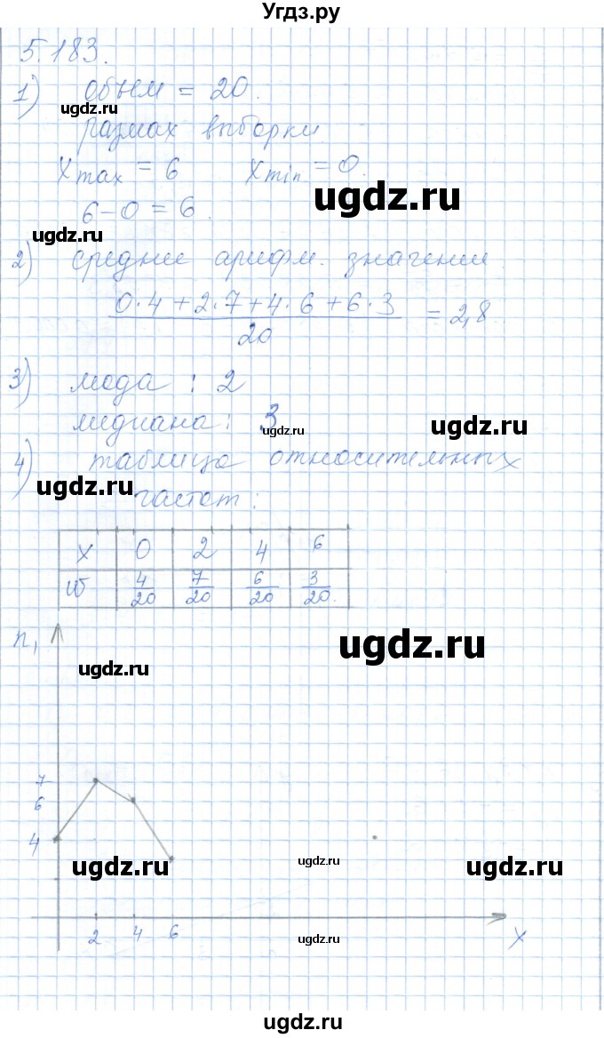 ГДЗ (Решебник) по алгебре 7 класс Шыныбеков А.Н. / раздел 5 / 5.183