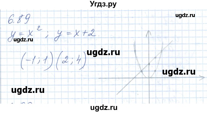 ГДЗ (Решебник) по алгебре 7 класс Шыныбеков А.Н. / раздел 6 / 6.89