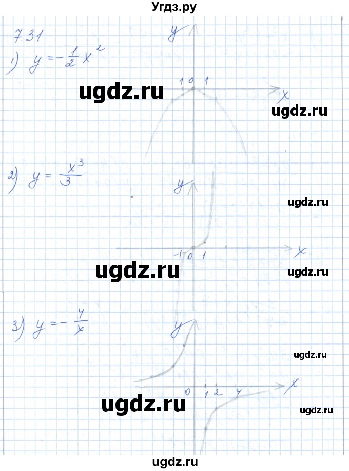 ГДЗ (Решебник) по алгебре 7 класс Шыныбеков А.Н. / раздел 7 / 7.31