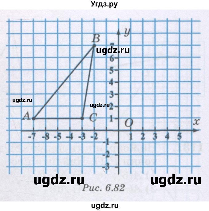 ГДЗ (Учебник) по математике 6 класс Алдамуратова Т.А. / упражнение номер / 1135(продолжение 3)