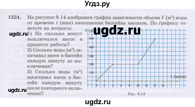 ГДЗ (Учебник) по математике 6 класс Алдамуратова Т.А. / упражнение номер / 1324