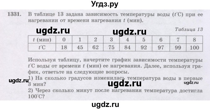ГДЗ (Учебник) по математике 6 класс Алдамуратова Т.А. / упражнение номер / 1331