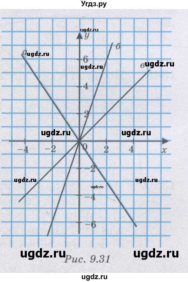 ГДЗ (Учебник) по математике 6 класс Алдамуратова Т.А. / упражнение номер / 1353(продолжение 2)