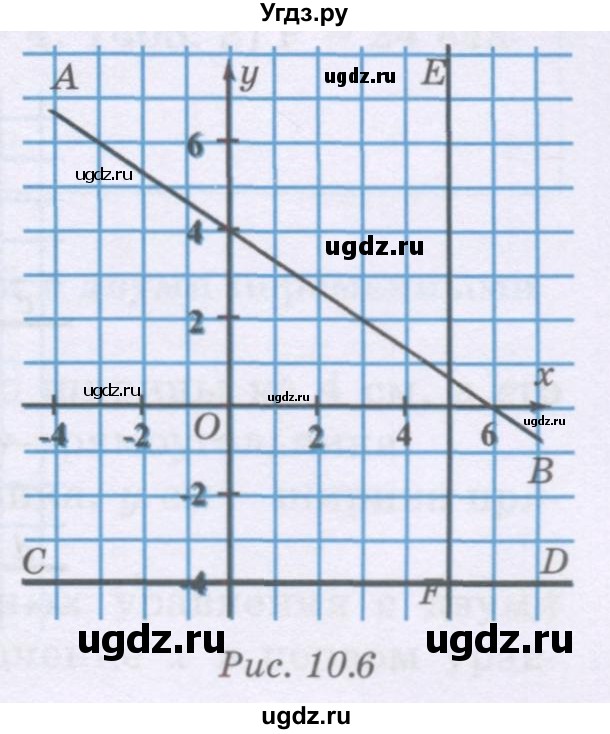 ГДЗ (Учебник) по математике 6 класс Алдамуратова Т.А. / упражнение номер / 1399(продолжение 2)