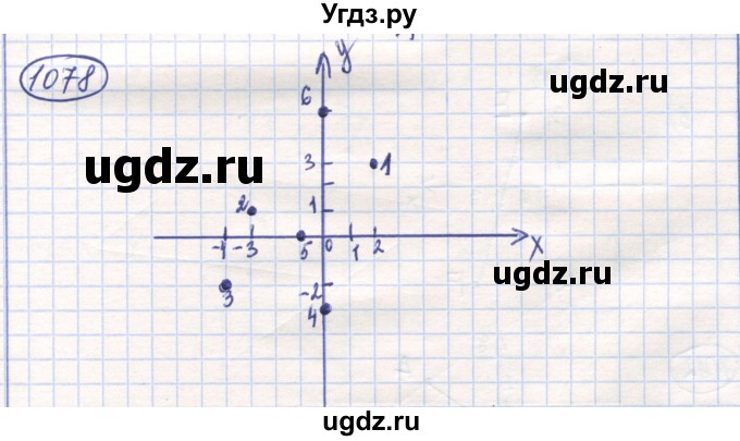 ГДЗ (Решебник) по математике 6 класс Алдамуратова Т.А. / упражнение номер / 1078