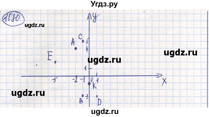 ГДЗ (Решебник) по математике 6 класс Алдамуратова Т.А. / упражнение номер / 1080