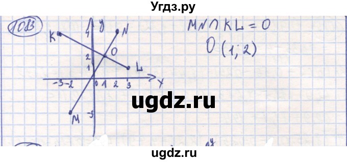 ГДЗ (Решебник) по математике 6 класс Алдамуратова Т.А. / упражнение номер / 1083