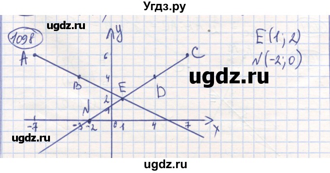 ГДЗ (Решебник) по математике 6 класс Алдамуратова Т.А. / упражнение номер / 1098