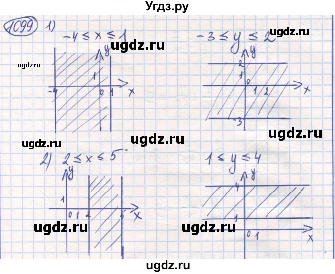 ГДЗ (Решебник) по математике 6 класс Алдамуратова Т.А. / упражнение номер / 1099
