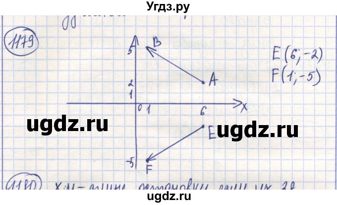 ГДЗ (Решебник) по математике 6 класс Алдамуратова Т.А. / упражнение номер / 1179