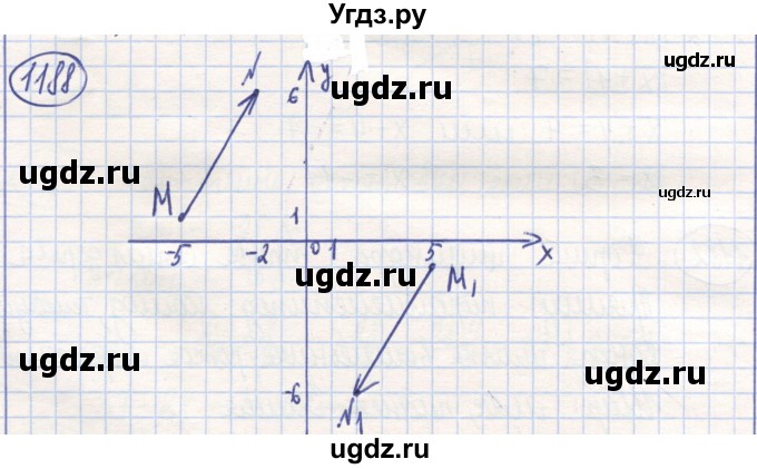 ГДЗ (Решебник) по математике 6 класс Алдамуратова Т.А. / упражнение номер / 1188