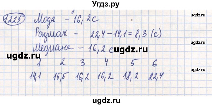 ГДЗ (Решебник) по математике 6 класс Алдамуратова Т.А. / упражнение номер / 1225