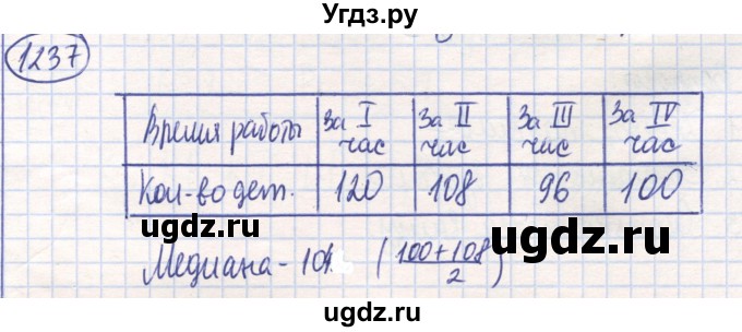ГДЗ (Решебник) по математике 6 класс Алдамуратова Т.А. / упражнение номер / 1237