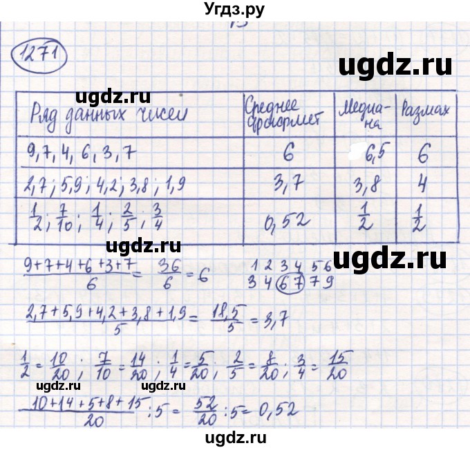 ГДЗ (Решебник) по математике 6 класс Алдамуратова Т.А. / упражнение номер / 1271