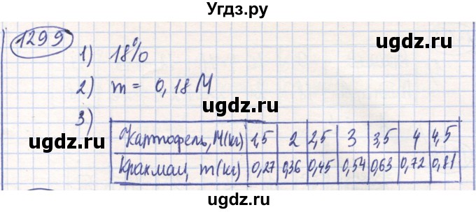 ГДЗ (Решебник) по математике 6 класс Алдамуратова Т.А. / упражнение номер / 1299