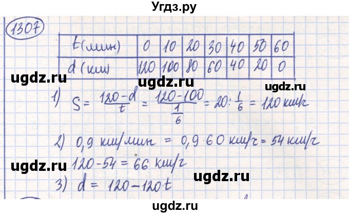 ГДЗ (Решебник) по математике 6 класс Алдамуратова Т.А. / упражнение номер / 1307
