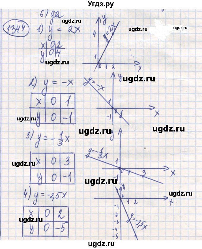 ГДЗ (Решебник) по математике 6 класс Алдамуратова Т.А. / упражнение номер / 1344