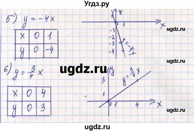 ГДЗ (Решебник) по математике 6 класс Алдамуратова Т.А. / упражнение номер / 1344(продолжение 2)