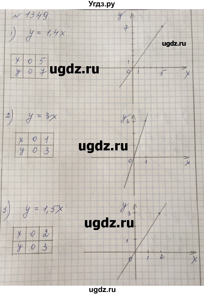 ГДЗ (Решебник) по математике 6 класс Алдамуратова Т.А. / упражнение номер / 1349