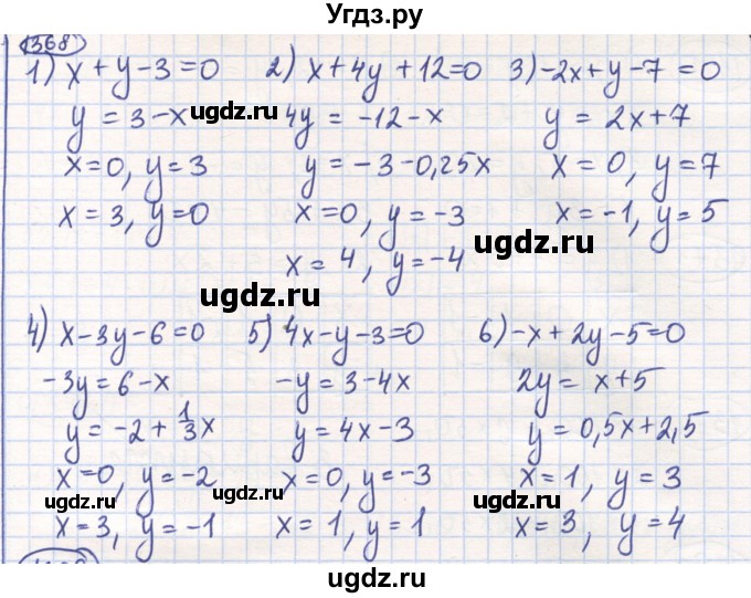 ГДЗ (Решебник) по математике 6 класс Алдамуратова Т.А. / упражнение номер / 1368
