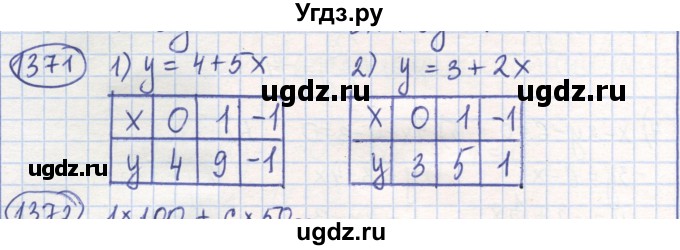ГДЗ (Решебник) по математике 6 класс Алдамуратова Т.А. / упражнение номер / 1371
