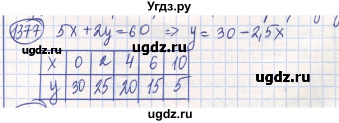 ГДЗ (Решебник) по математике 6 класс Алдамуратова Т.А. / упражнение номер / 1377