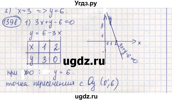 ГДЗ (Решебник) по математике 6 класс Алдамуратова Т.А. / упражнение номер / 1398