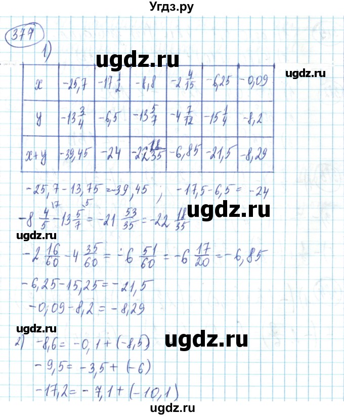 ГДЗ (Решебник) по математике 6 класс Алдамуратова Т.А. / упражнение номер / 377