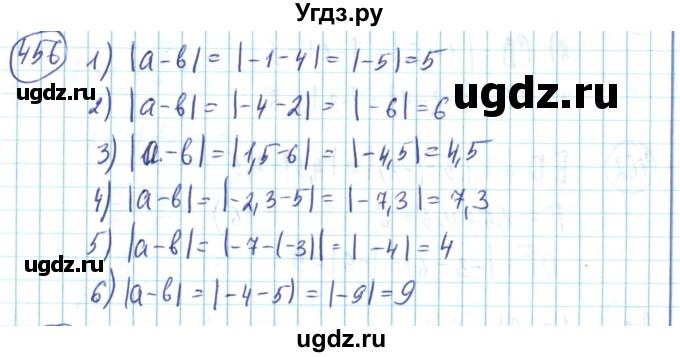 ГДЗ (Решебник) по математике 6 класс Алдамуратова Т.А. / упражнение номер / 456