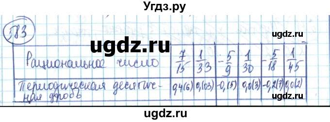 ГДЗ (Решебник) по математике 6 класс Алдамуратова Т.А. / упражнение номер / 583