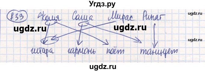 ГДЗ (Решебник) по математике 6 класс Алдамуратова Т.А. / упражнение номер / 833