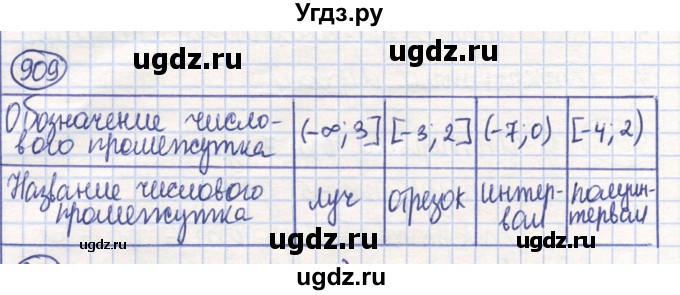 ГДЗ (Решебник) по математике 6 класс Алдамуратова Т.А. / упражнение номер / 909