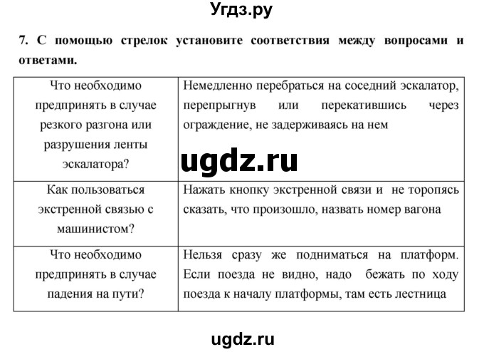 ГДЗ (Решебник) по обж 5 класс (рабочая тетрадь) Латчук В.Н. / параграф / 14(продолжение 5)