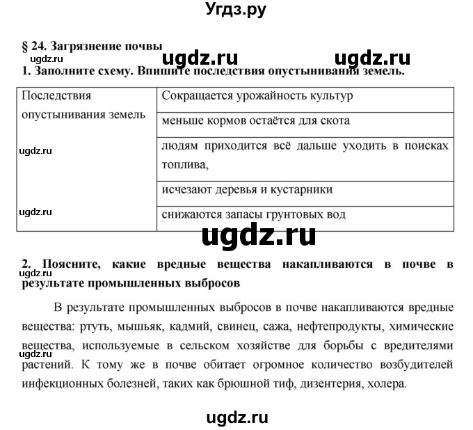 ГДЗ (Решебник) по обж 5 класс (рабочая тетрадь) Латчук В.Н. / параграф / 24