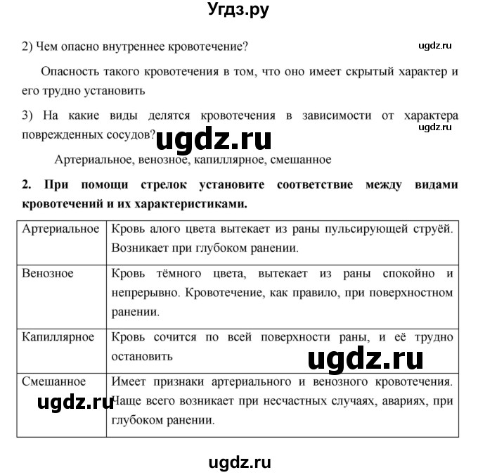 ГДЗ (Решебник) по обж 5 класс (рабочая тетрадь) Латчук В.Н. / параграф / 28(продолжение 2)