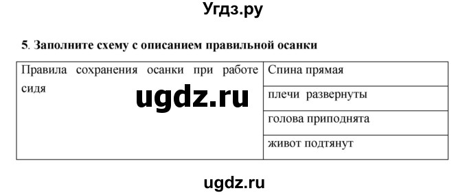 ГДЗ (Решебник) по обж 5 класс (рабочая тетрадь) Латчук В.Н. / параграф / 31(продолжение 2)