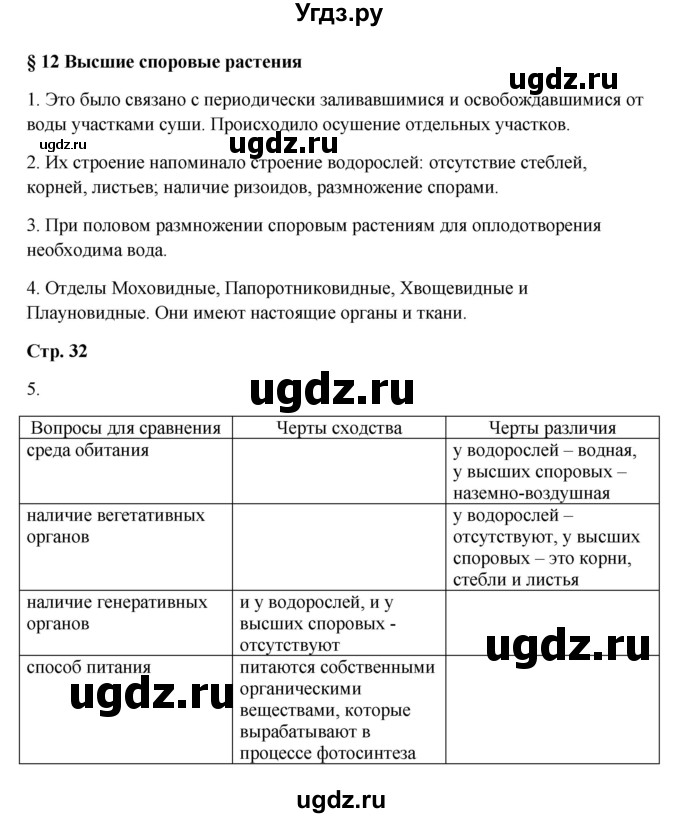 ГДЗ (Решебник) по биологии 7 класс (рабочая тетрадь) Пасечник В.В. / парагарф / 12