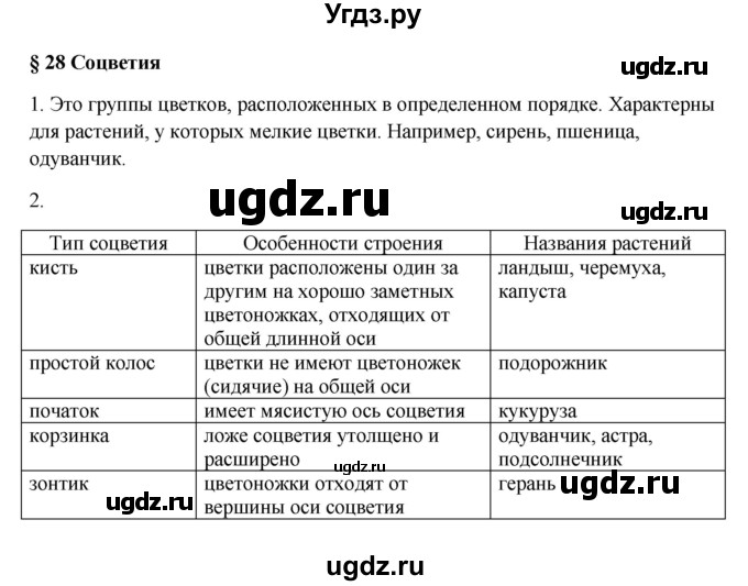 ГДЗ (Решебник) по биологии 7 класс (рабочая тетрадь) Пасечник В.В. / парагарф / 28