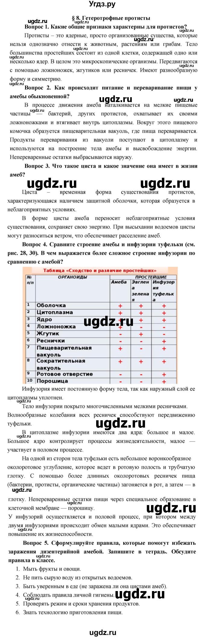 ГДЗ (Решебник к учебнику 2017) по биологии 7 класс Лисов Н.Д. / параграф / §8