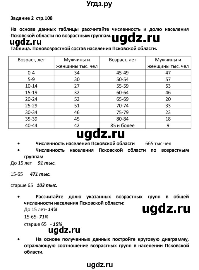 ГДЗ (Решебник) по географии 8 класс (тетрадь-тренажёр) Ольховая Н.В. / страница / 108