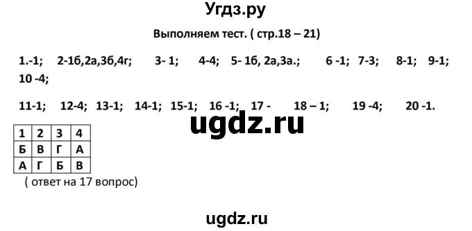 ГДЗ (Решебник) по географии 8 класс (тетрадь-тренажёр) Ольховая Н.В. / страница / 18–20