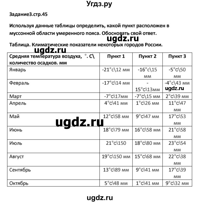 ГДЗ (Решебник) по географии 8 класс (тетрадь-тренажёр) Ольховая Н.В. / страница / 45