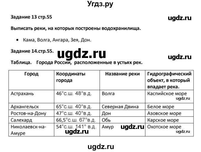 ГДЗ (Решебник) по географии 8 класс (тетрадь-тренажёр) Ольховая Н.В. / страница / 55